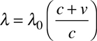 Doppler Shift Velocity Equation