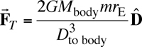 Simplified Tide Equation