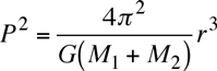 Kepler's Third Law