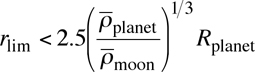 Roche Limit Equation