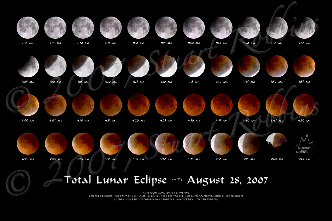 Лунное затмение 2024 джйотиш. Montage Lunar. Montageclipse. Names of phases of a Solar Eclipse. Когда лунное затмение в 2023.