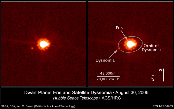 Eris and Dysnomia, Imaged by the Hubble Space Telescope